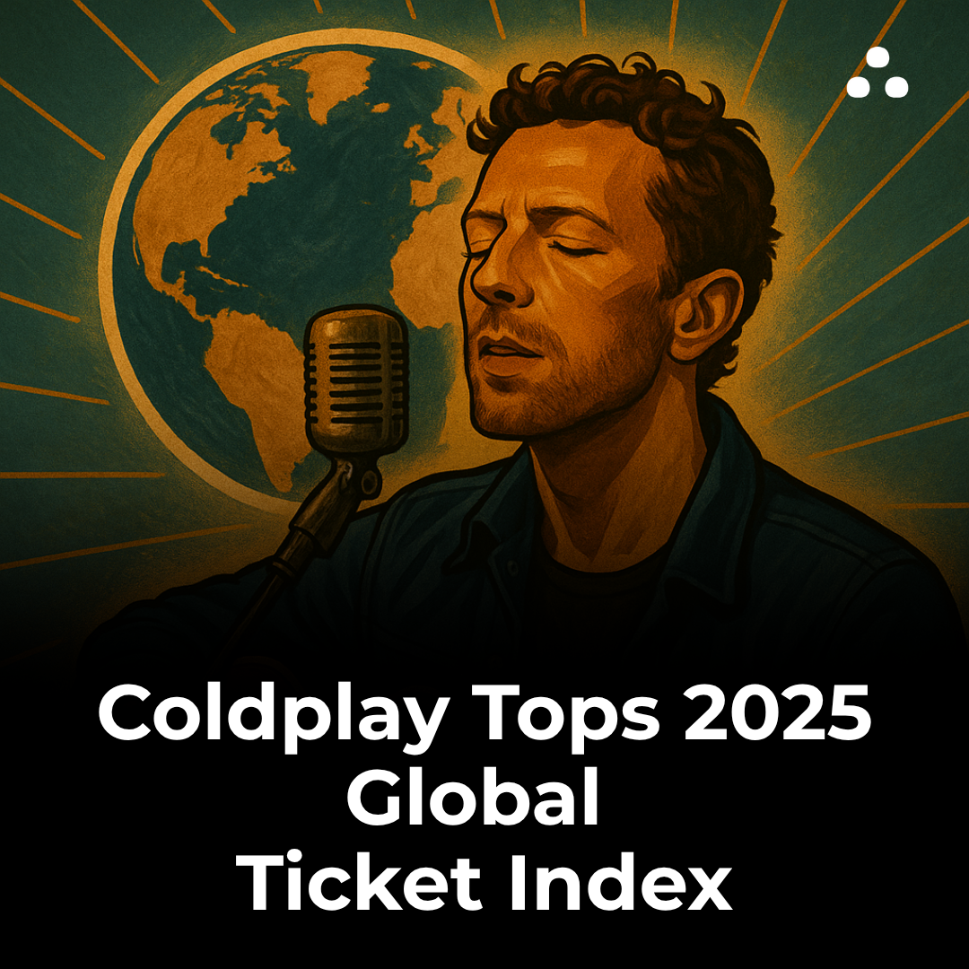 What green tech powers parts of Coldplay’s 2025 shows?